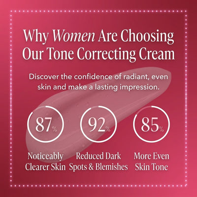 Derva Tone Correcting Cream