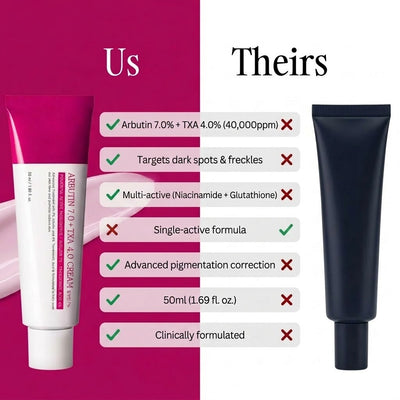 Derva Tone Correcting Cream