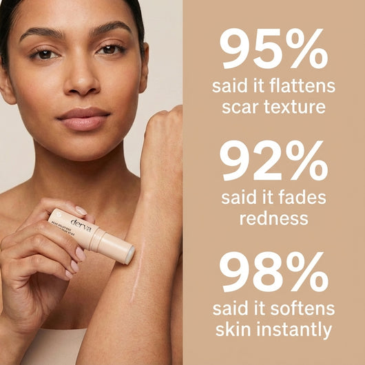 Derva™ Scar Solutions Silicone Stick